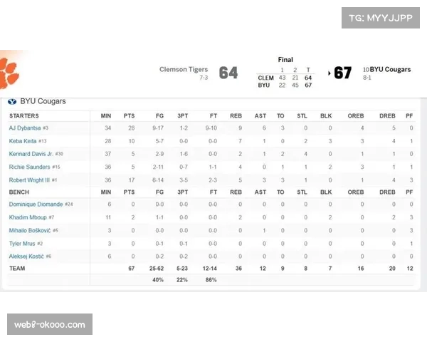 迪班萨状元热门崛起,锋线多面性重塑选秀格局