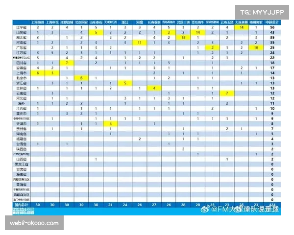 2026赛季中超将社会监督员制度扩展至中甲、中乙，覆盖三级联赛